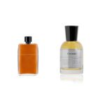 Covenant Perfume - Inspired by Gucci absolute Gucci